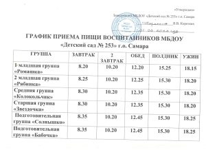 Grafik-priema-pishchi-vospitannikov