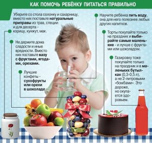 Kak pomoch rebenku pitatsia pravilno