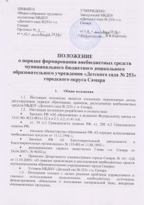 list1